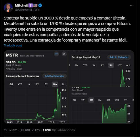 A comment on X on competence in Bitcoin's corporate accumulation.