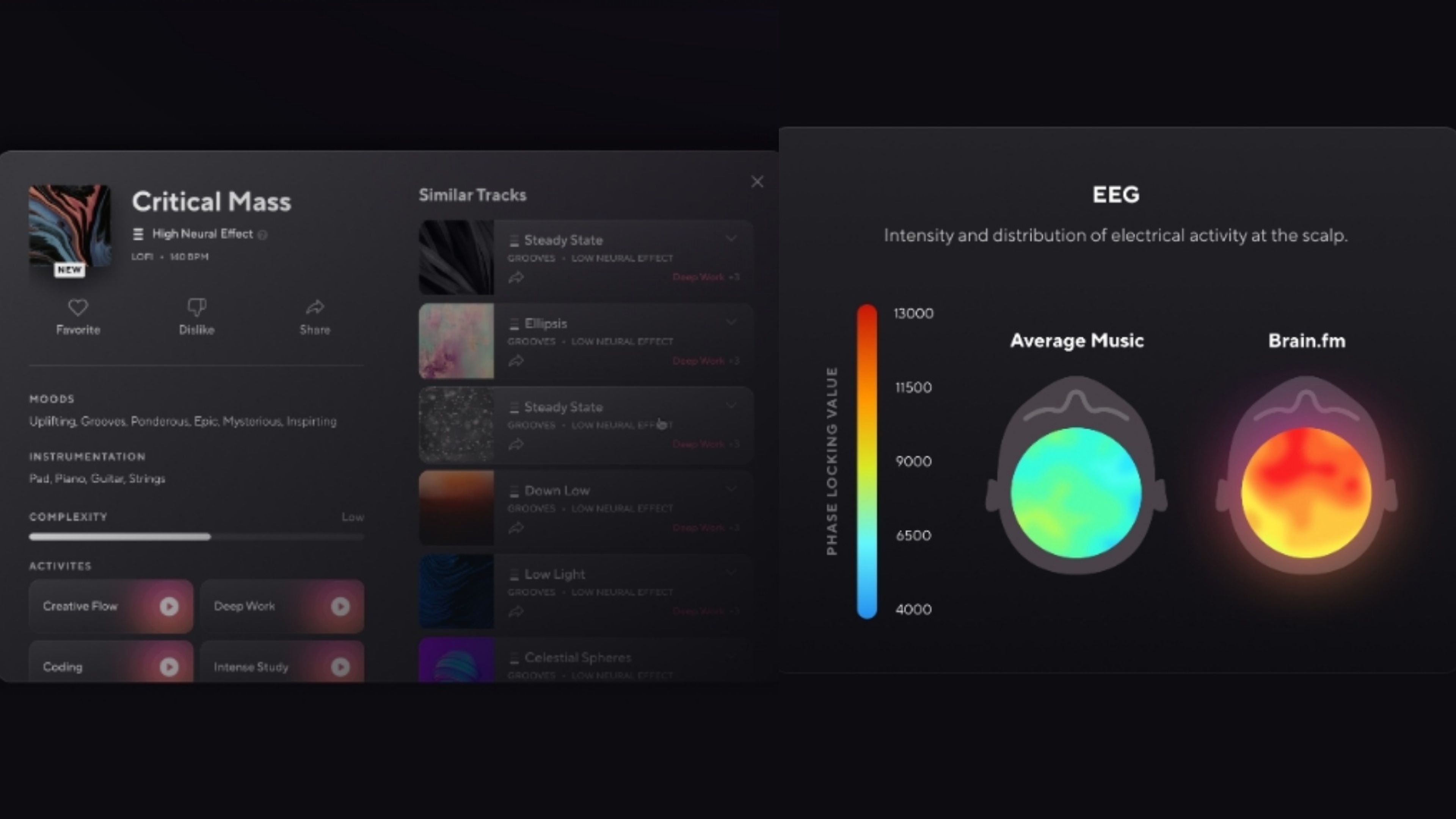 Brain FM Artificial Intelligence
