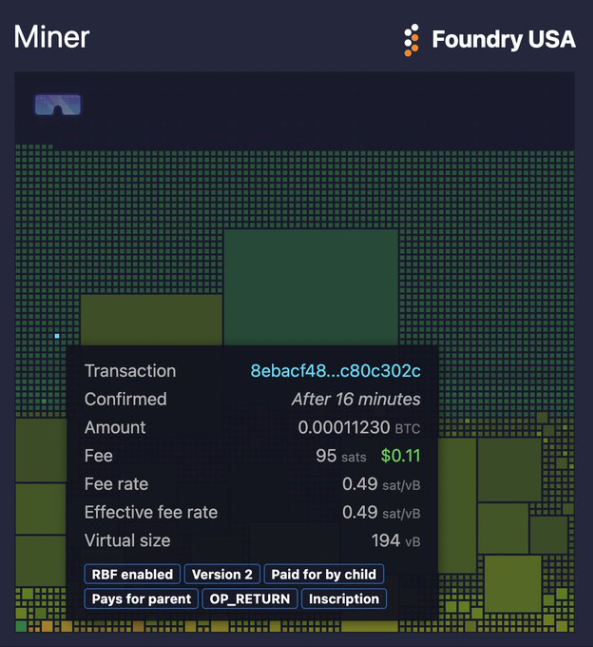 Image of a transaction in the Bitcoin network.