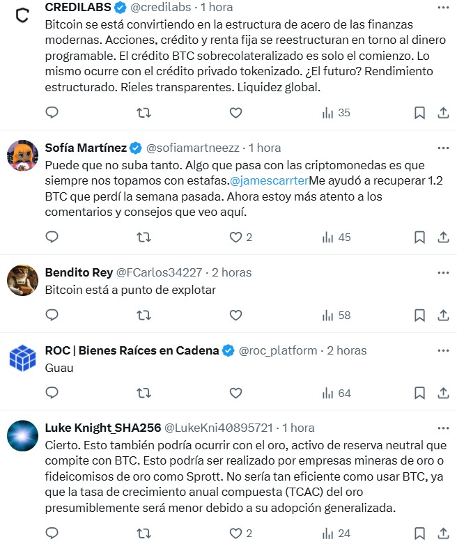 Bitcoin-Mercados-Alcista-Strategy