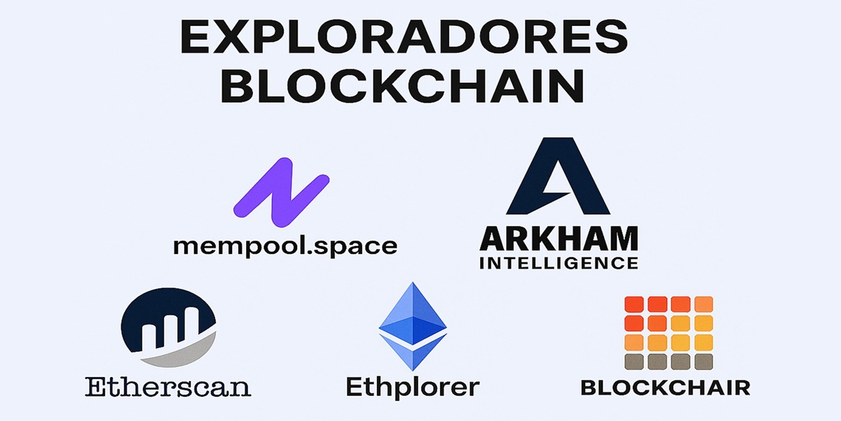 Infographic with the title