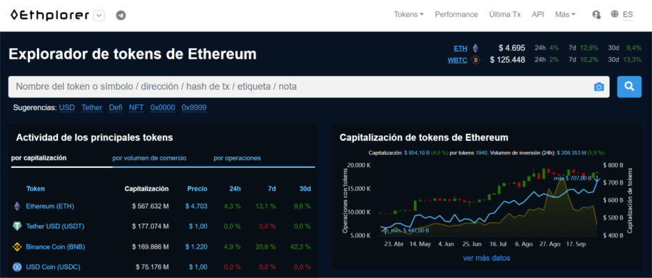 Screenshot of the main page of Ethplorer.io. It shows a search field, a section of 'Activity of the main tokens' with a market capitalization and prices of ETH, USDT, BNB and USDC, and an Ethereum tokens capitalization graph.