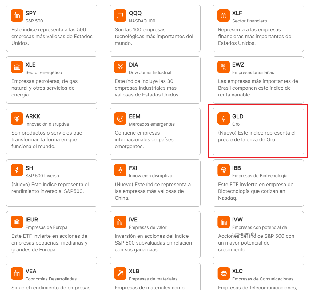List of ETFs offered by Banco Galicia.