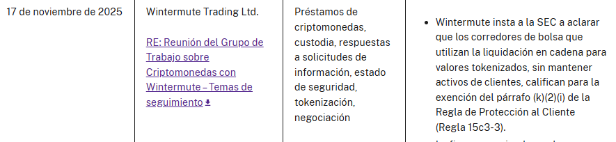 Written entry on the website of the SEC and its cryptocurrency task force with Wintermute's proposals added.
