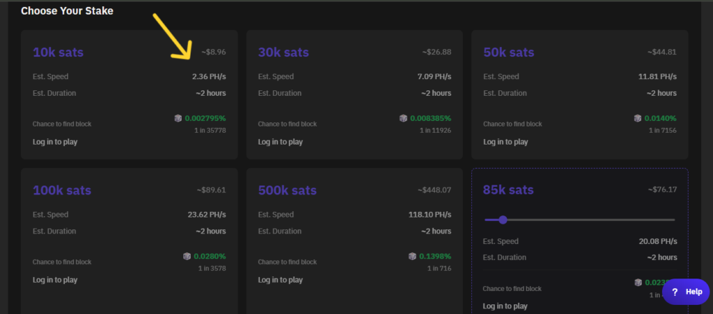 Data from the Hashpower platform, for solo Bitcoin mining.