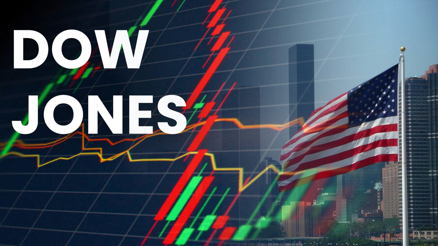 Dow Jones takes off at the close due to sectoral rotation