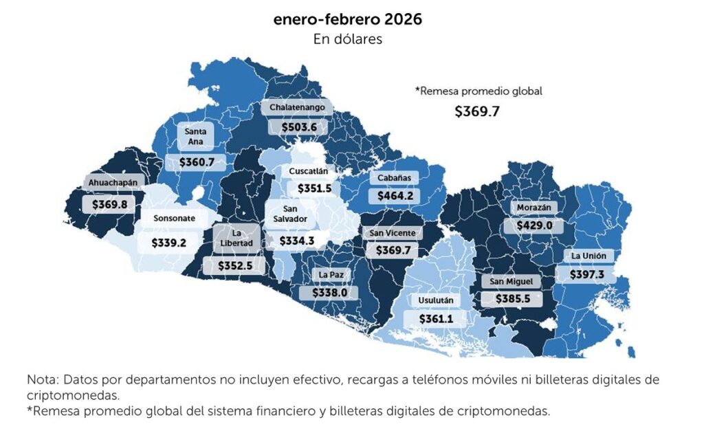Map of El Salvador that reflects the departments and percentage of remittances received.