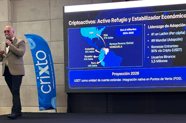 Richard Ujueta talks about crypto assets like USDT during the Crypto Summit held in Margarita, Venezuela.