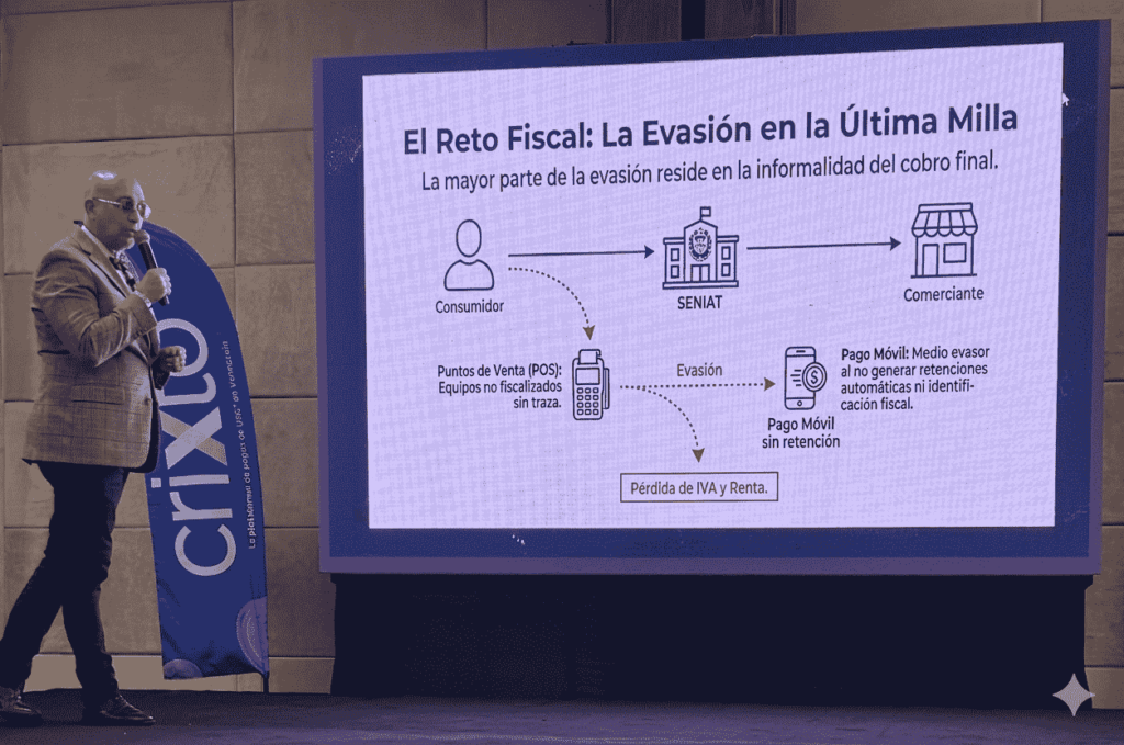 Richard Ujueta of Cavecom during the Global Crypto Summit held in Margarita, Venezuela.
