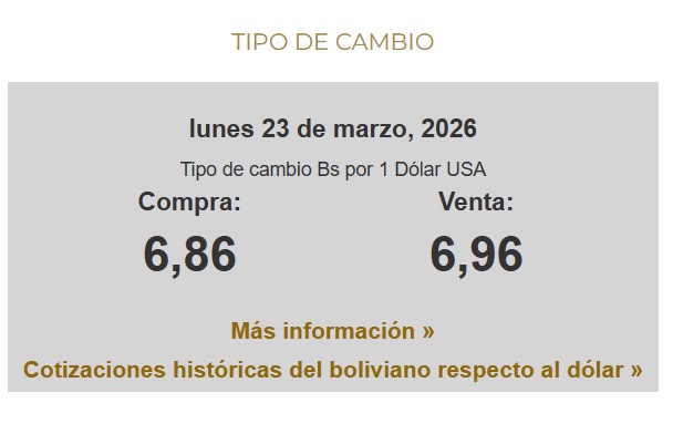 Screenshot of the monitor of the price of the dollar in Bolivia.